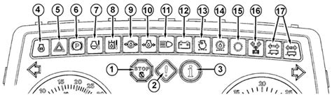 john deere skid steer lights|john deere 5075e dash symbols.